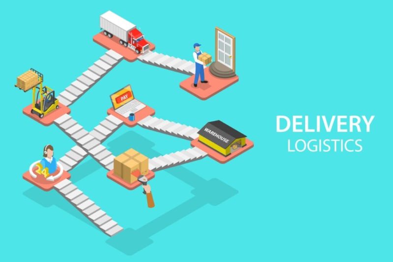 On Demand Courier Delivery App Development In Idea Usher