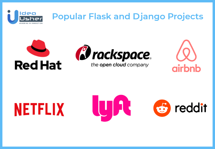 Popular Django vs Flask Projects Imgaes