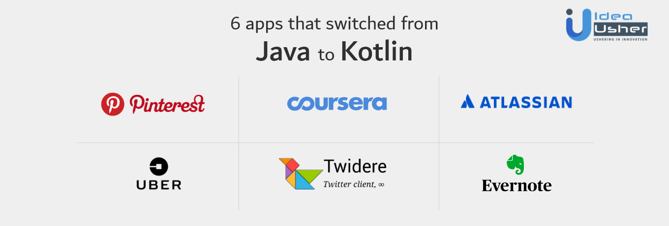 Apps that Switched to Kotlin