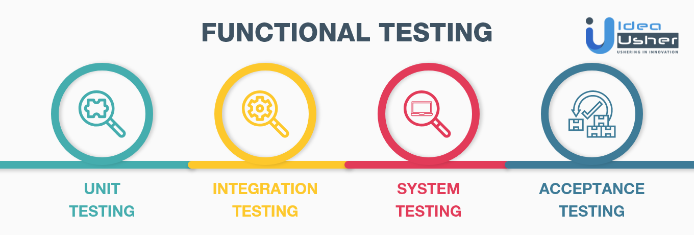 Functional Testing QA