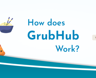 How does Grubhub work?