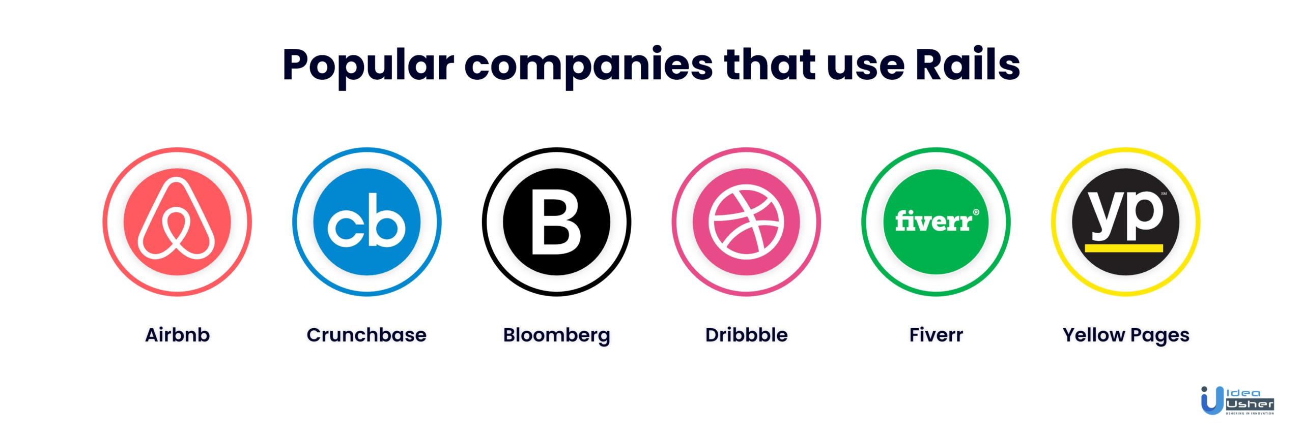 companies that use Rails 