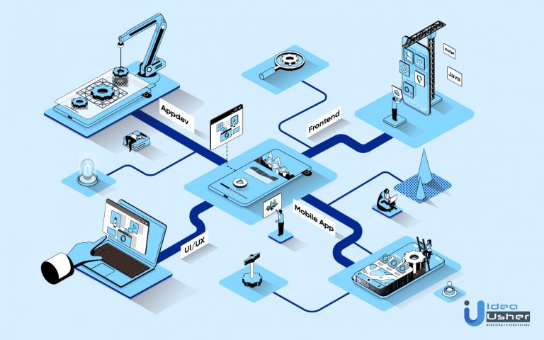 On demand app development cost