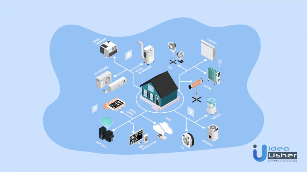 How Does IoT Based Home Automation System Works ? | IdeaUsher