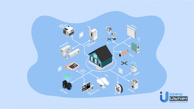 How Does Iot Based Home Automation System Works Idea Usher