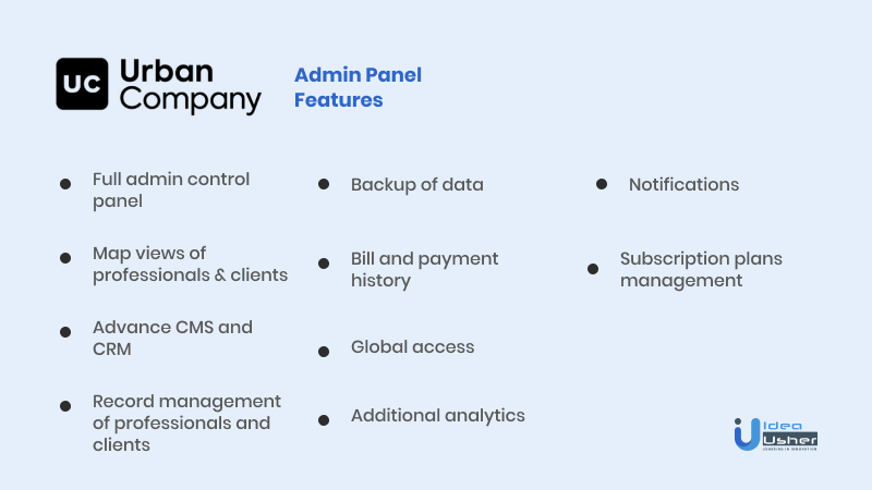 Admin Panel Features