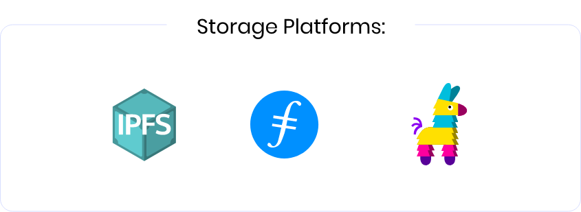 storage platforms
