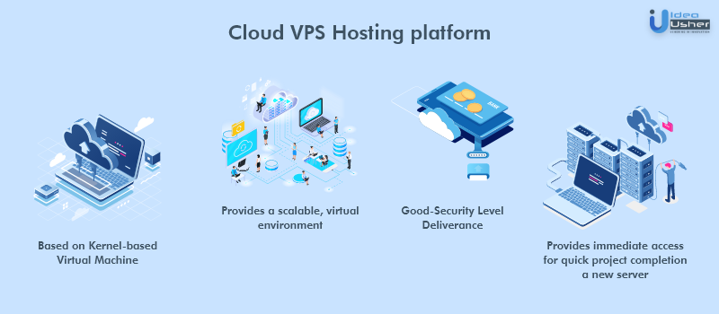 VPS cloud deployment model