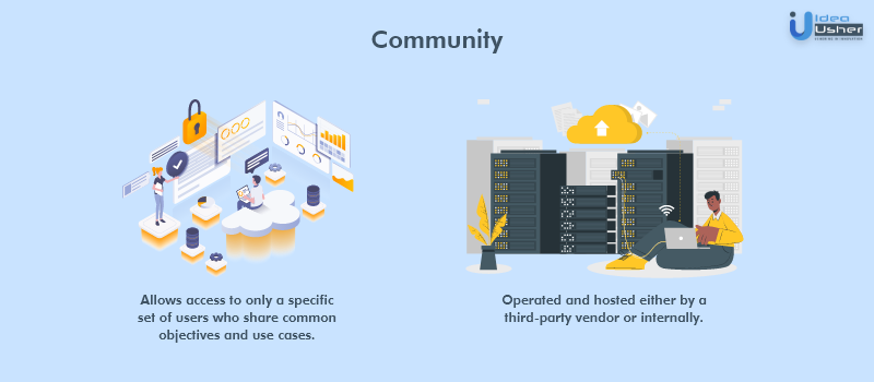 community cloud deployment