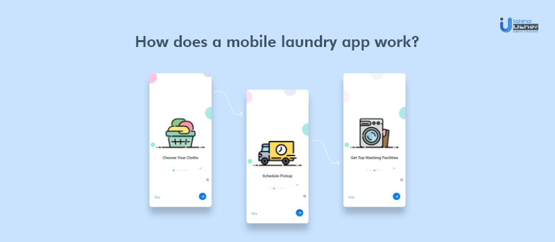 How does an on demand laundry mobile app work?