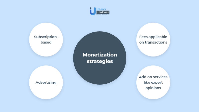 Monetization Strategies How to create an investing app