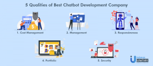 How to select the best chatbot development company