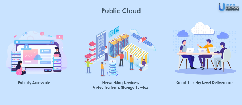 public cloud computing