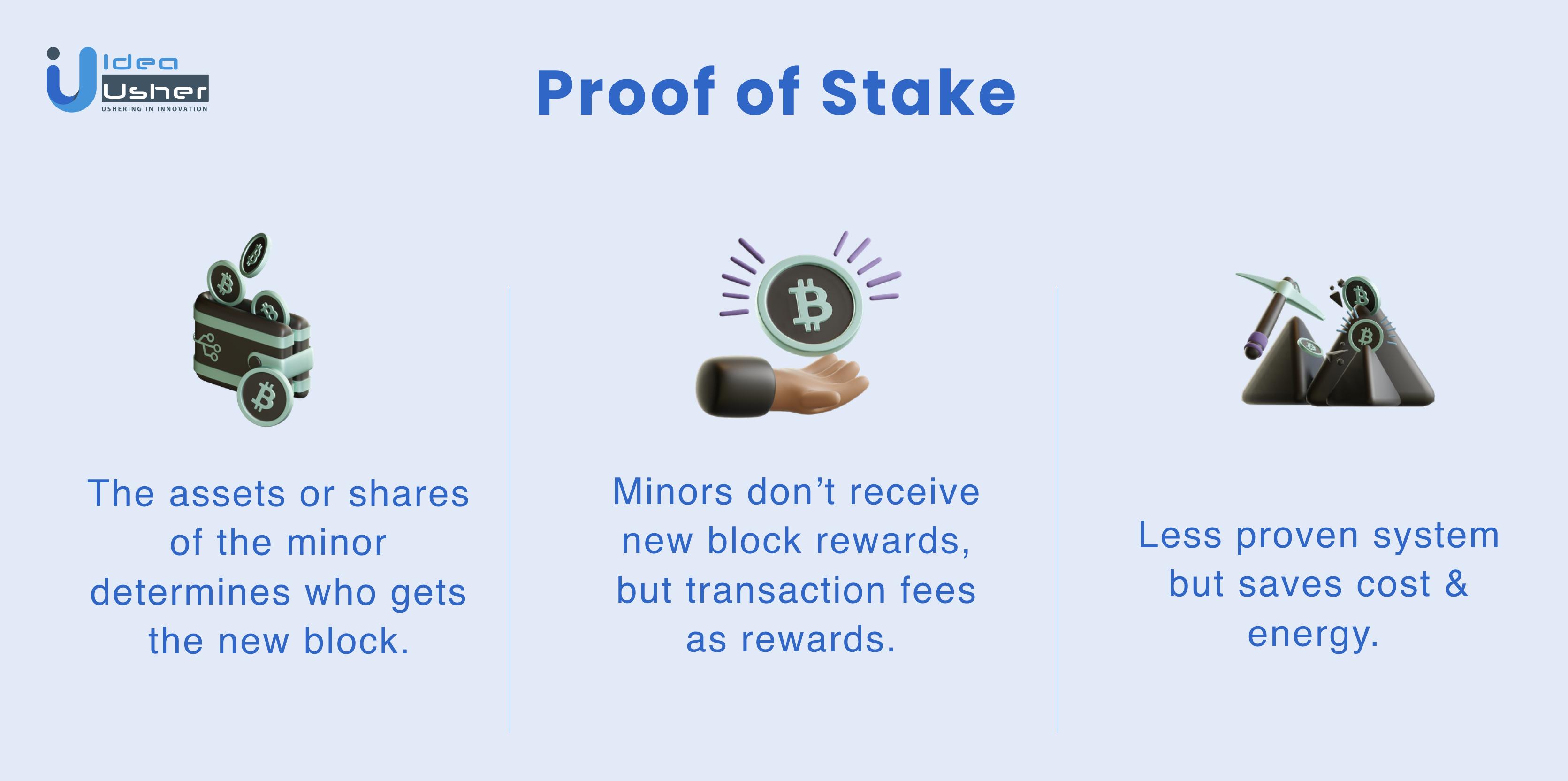Proof of stake
