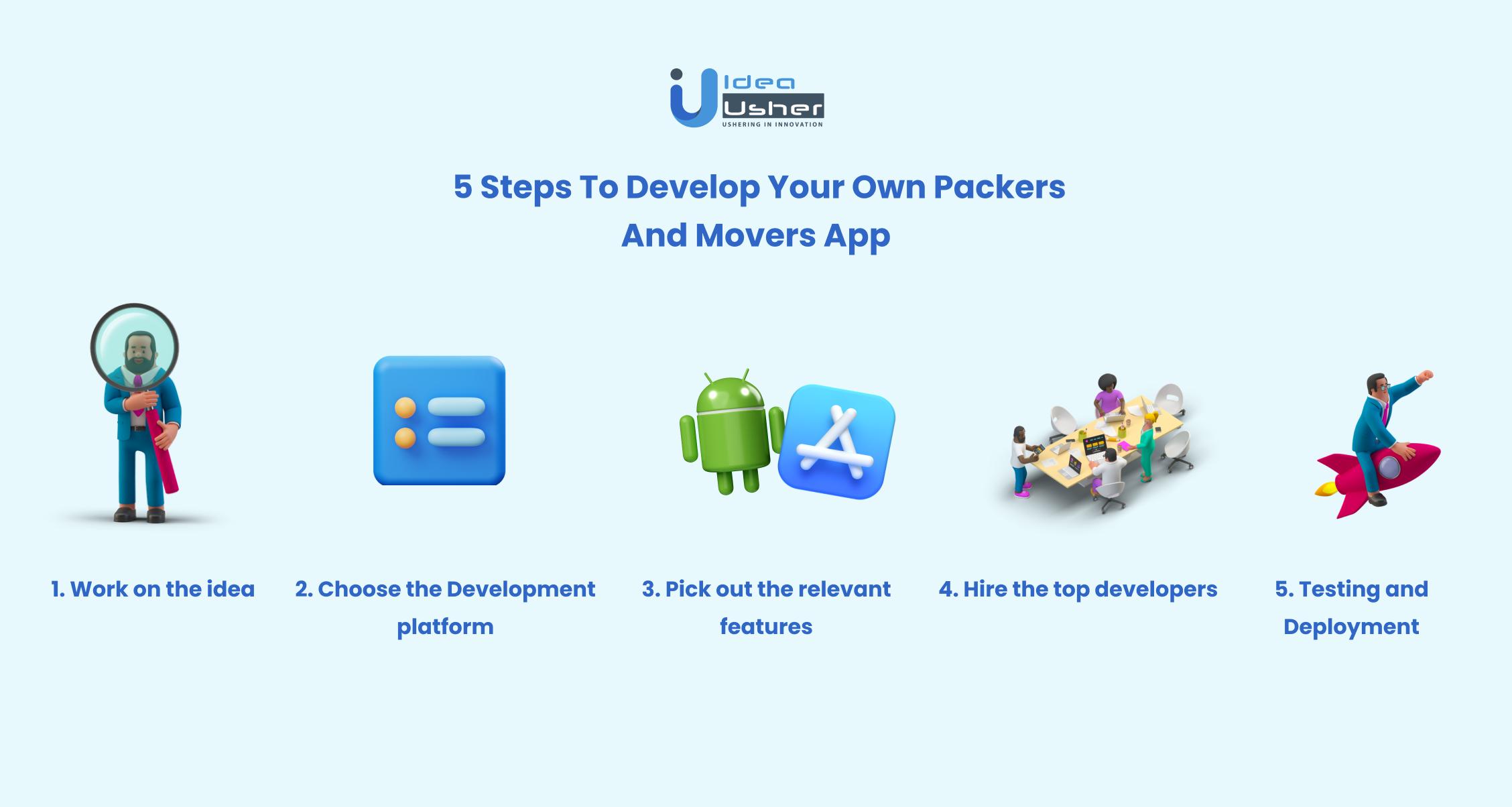 Steps to develop movers and packers app