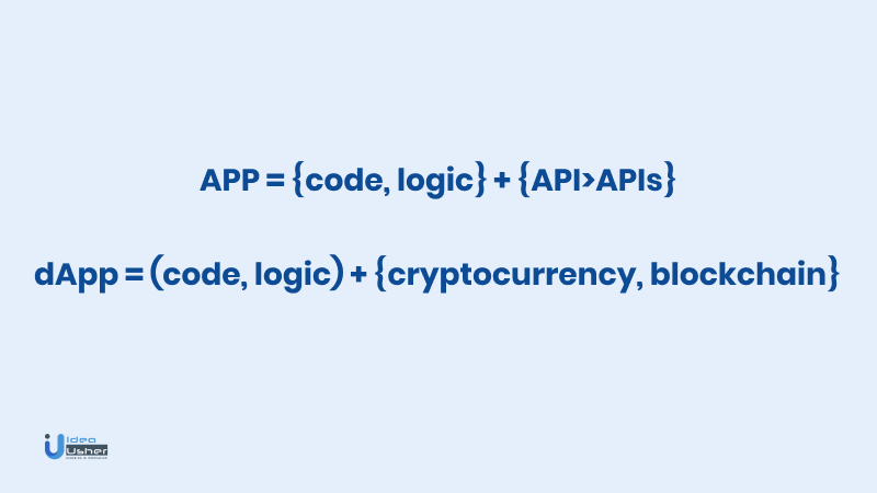 Difference between app and dapp