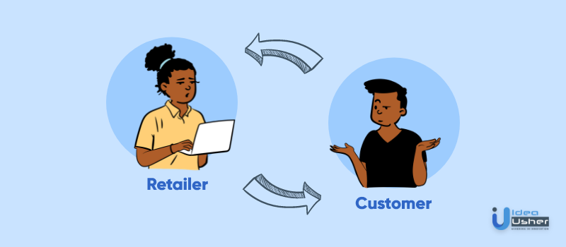 Market testing in new product development