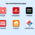 10 best food delivery app London list (2021 edition)