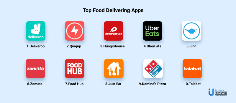 Best Food Delivery App In Mecca