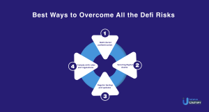 Best Ways to Overcome All Defi Risks