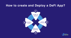 How to create and deploy a DeFi app