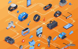 trends of wearable apps