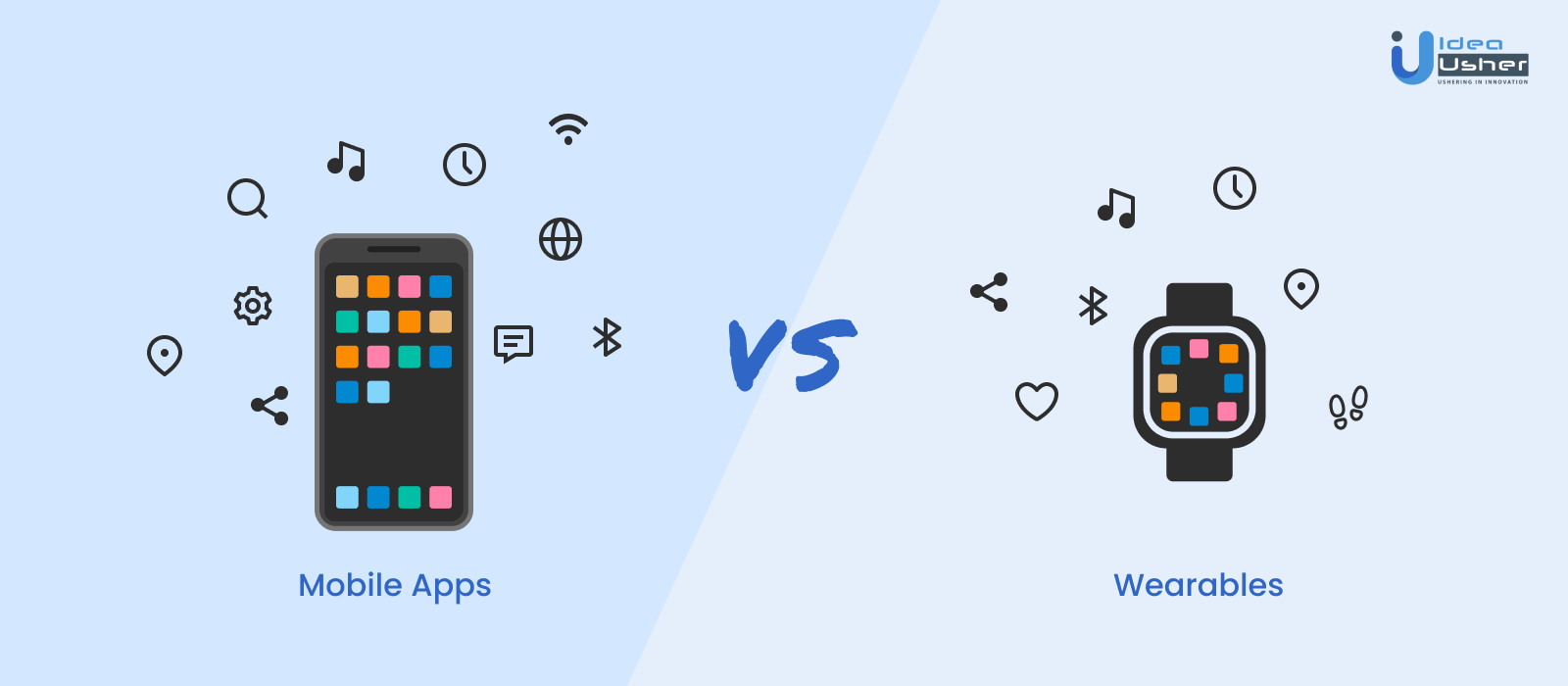 difference between mobile apps and wearable apps