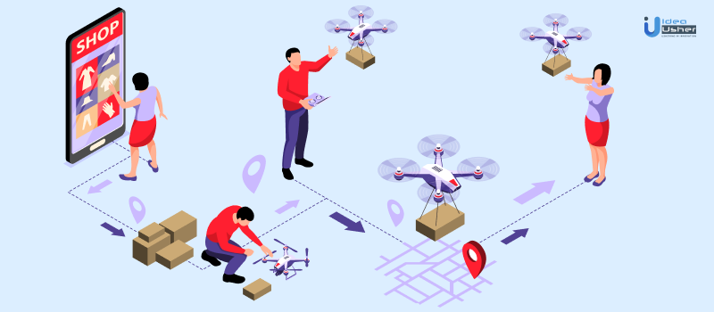 how does drone delivery work