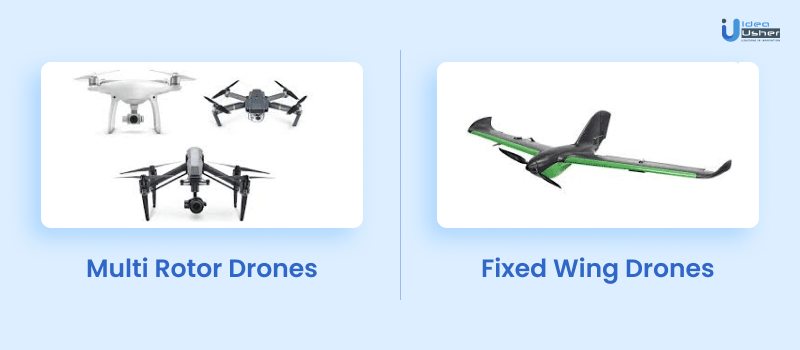 Types of Drones