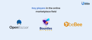 Key players in online marketplace 