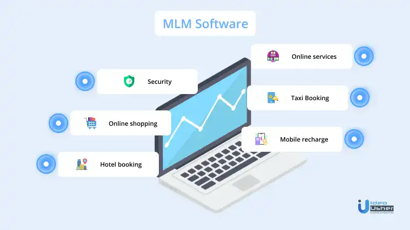 mobile mlm software
