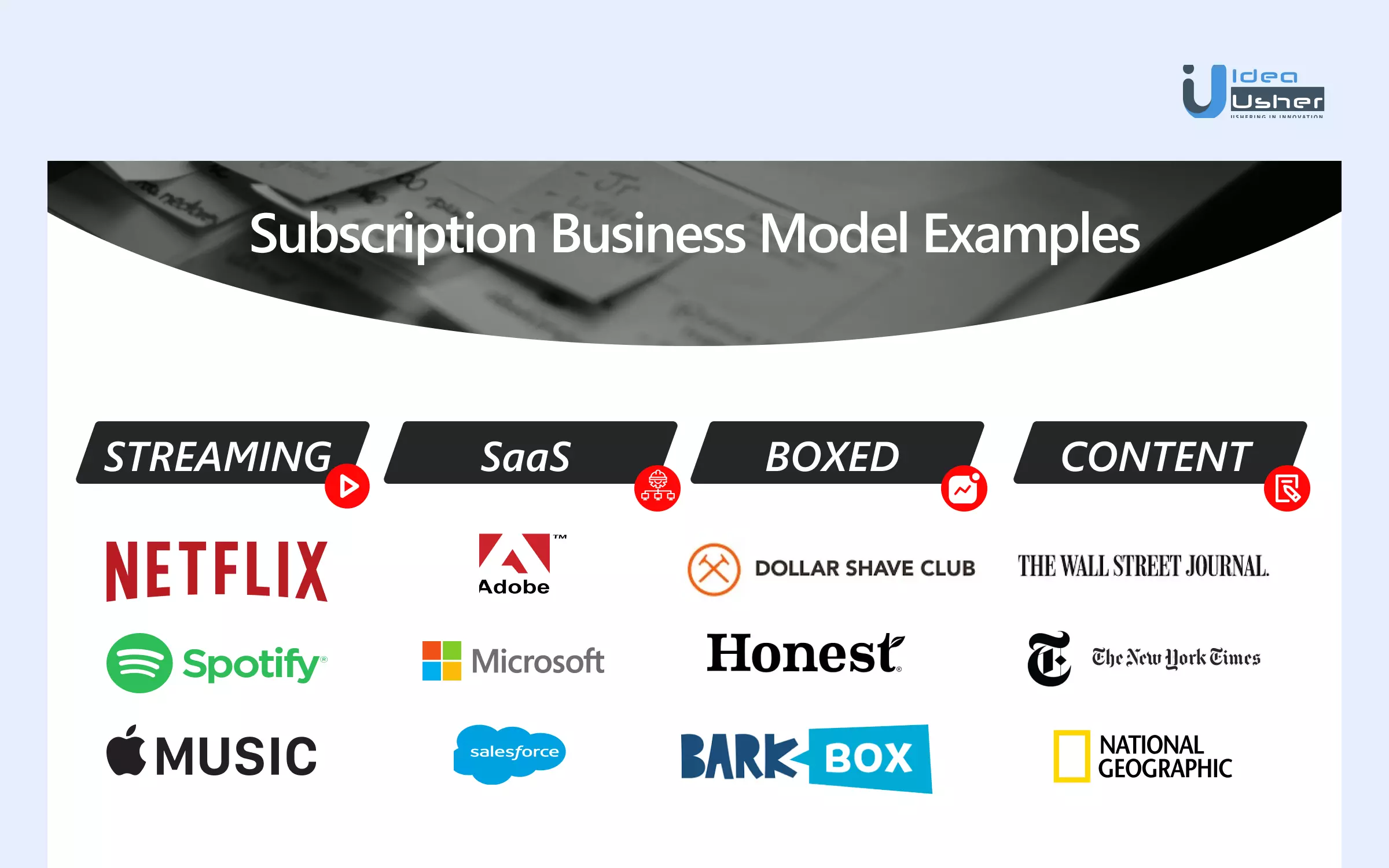 Subscription-based samples