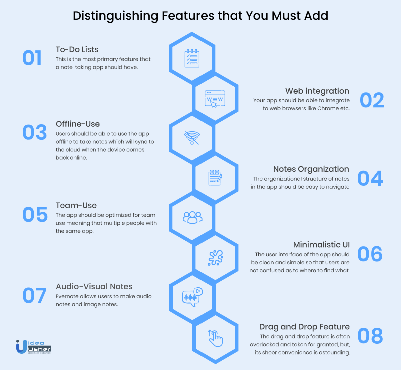 distinguishing features that you must add infographic