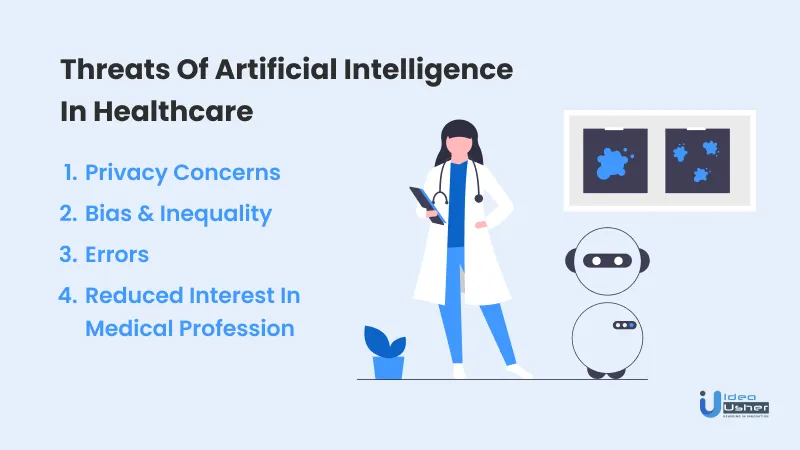 threats of ai in healthcare