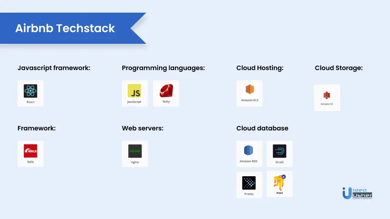 airbnb tech stack