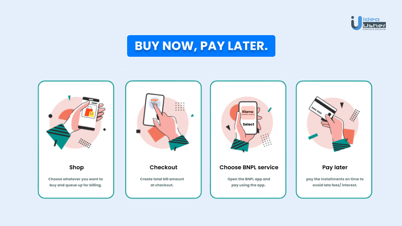 bnpl apps use infographic