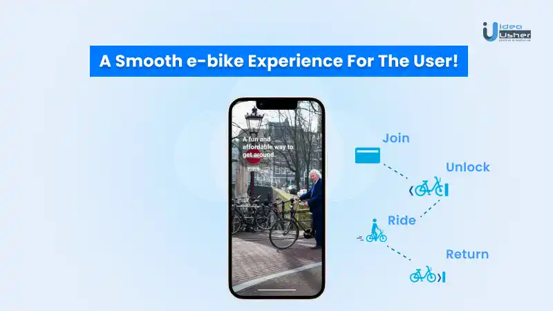 how does citi bike work