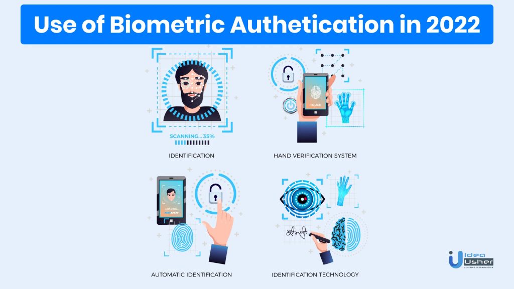 use of biometric authetication in 2022 infographic