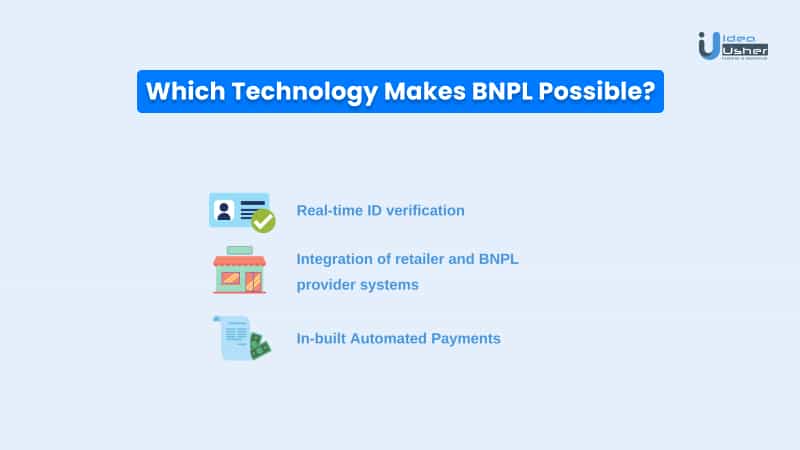 which technology makes bnpl possible