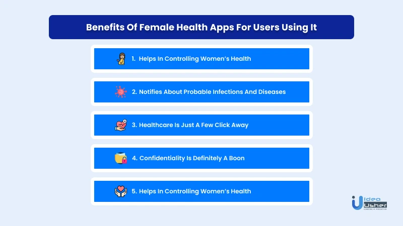 benefits for users