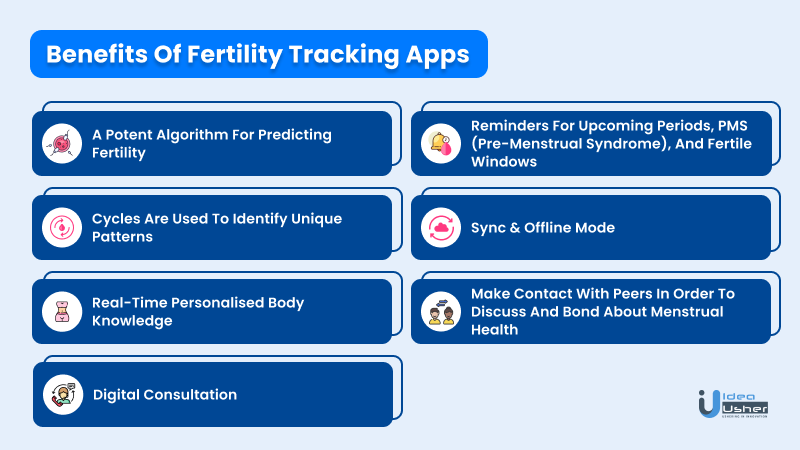 benefits of fertility tracking apps