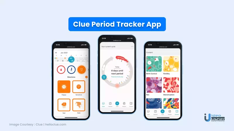 clue app
