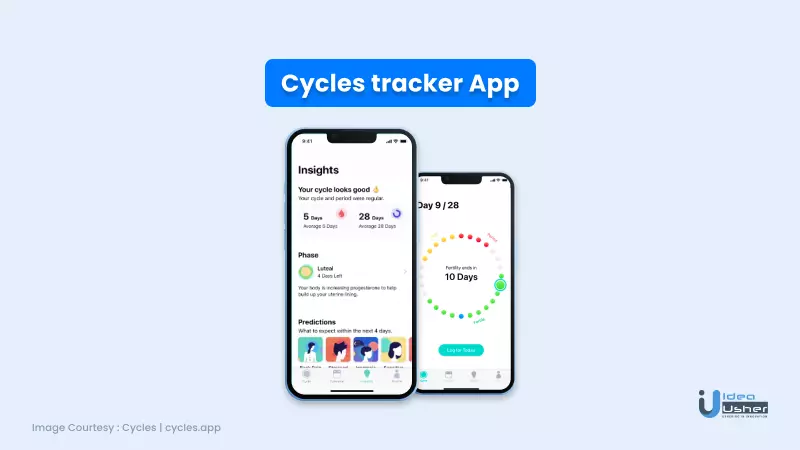 cycles app