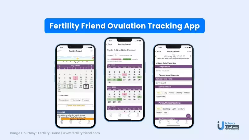 fertility friend app