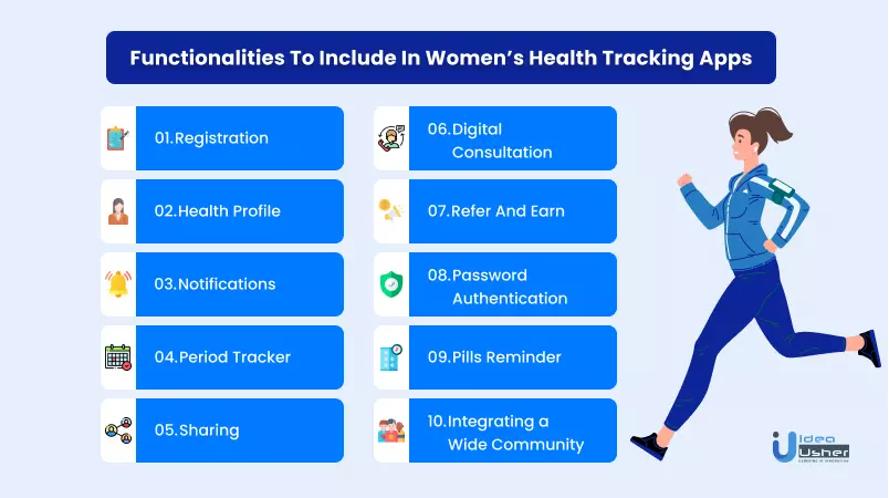 functionalities to include in women's health apps