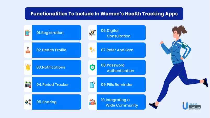 https://ideausher.com/wp-content/uploads/2022/02/Functionalities-To-Include-In-Womens-Health-Tracking-Apps.webp