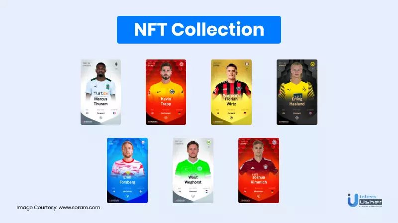 NFT Collections