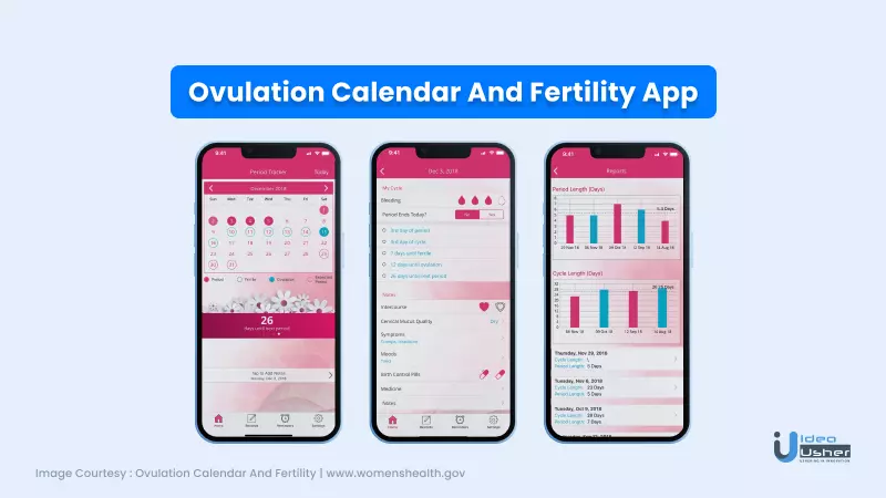 ovulation calendar app