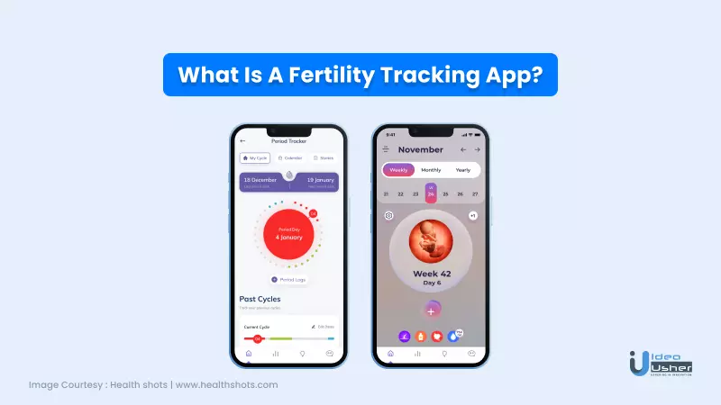 what is fertility tracking app