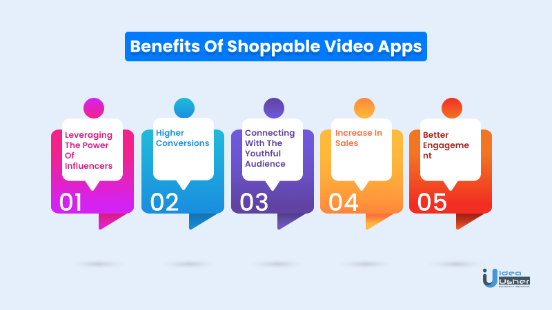 benefits of shoppable video apps